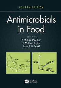 Cover image for Antimicrobials in Food