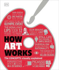 Cover image for How Art Works: The Concepts Visually Explained