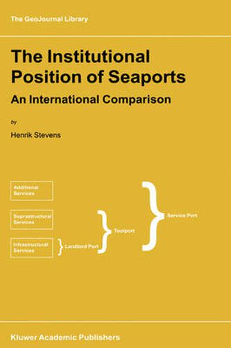 The Institutional Position of Seaports: An International Comparison