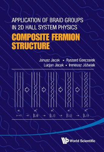 Cover image for Application Of Braid Groups In 2d Hall System Physics: Composite Fermion Structure