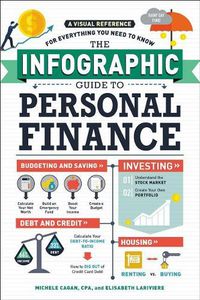Cover image for The Infographic Guide to Personal Finance: A Visual Reference for Everything You Need to Know