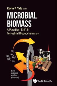 Cover image for Microbial Biomass: A Paradigm Shift In Terrestrial Biogeochemistry