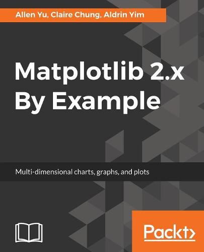 Cover image for Matplotlib 2.x By Example