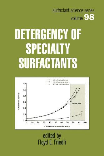 Cover image for Detergency of Specialty Surfactants