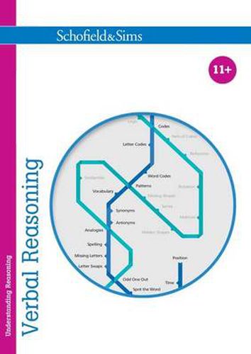 Cover image for Understanding Reasoning: Verbal Reasoning