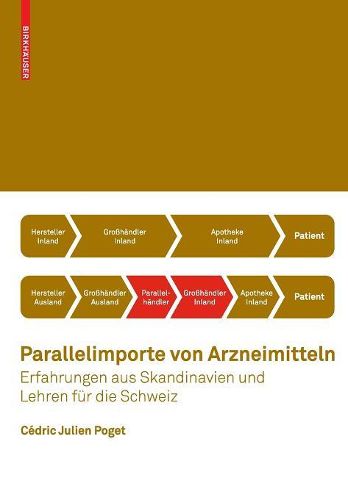 Cover image for Parallelimporte von Arzneimitteln: Erfahrungen aus Skandinavien und Lehren fur die Schweiz
