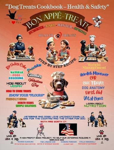 Cover image for Dog Treats Cookbook - Health & Safety