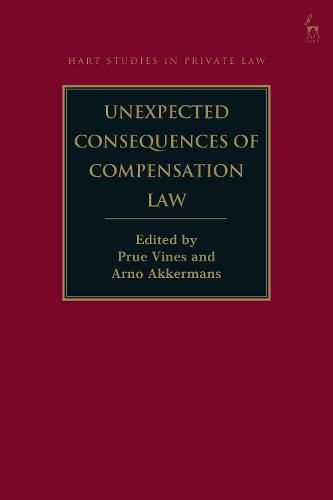 Cover image for Unexpected Consequences of Compensation Law