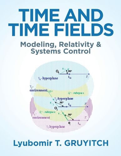 Cover image for Time and Time Fields