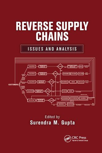 Cover image for Reverse Supply Chains: Issues and Analysis