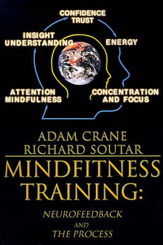 MindFitness Training: Neurofeedback and the Process, Consciousness, Self-Renewal, and the Technology of Self-Knowledge