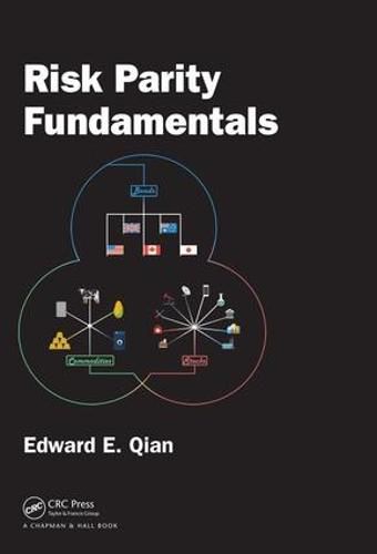 Cover image for Risk Parity Fundamentals