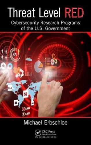 Cover image for Threat Level Red: Cybersecurity Research Programs of the U.S. Government