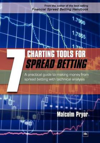 Cover image for 7 Charting Tools for Spread Betting