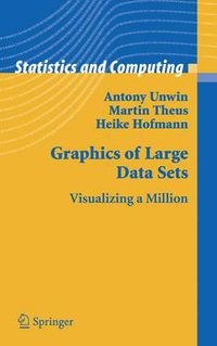 Cover image for Graphics of Large Datasets: Visualizing a Million
