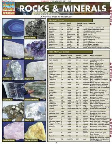 Cover image for Rocks & Minerals