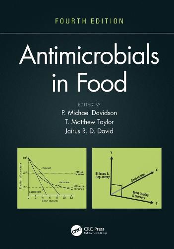 Antimicrobials in Food