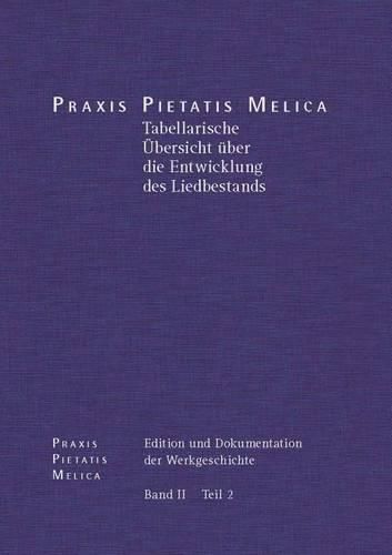 Johann Cruger: Praxis Pietatis Melica. Edition Und Dokumentation Der Werkgeschichte: Bd. II/2: Uberblick Uber Die Entwicklung Des Liedbestands