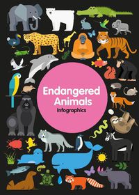 Cover image for Endangered Animals