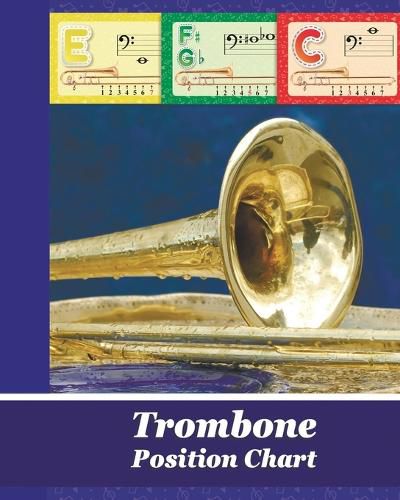 Trombone Position Chart