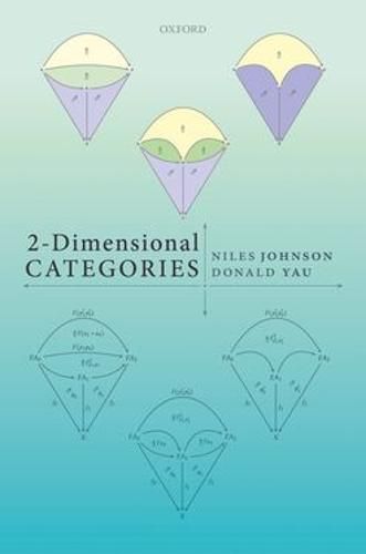Cover image for 2-Dimensional Categories