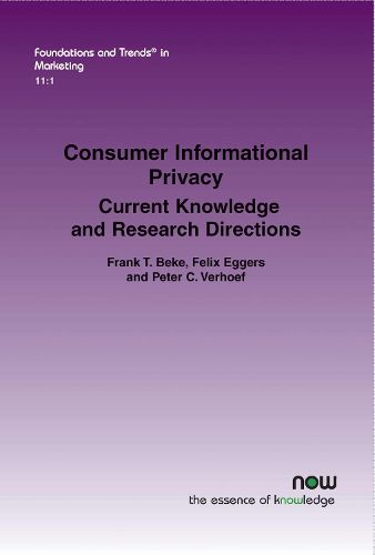 Consumer Informational Privacy: Current Knowledge and Research Directions