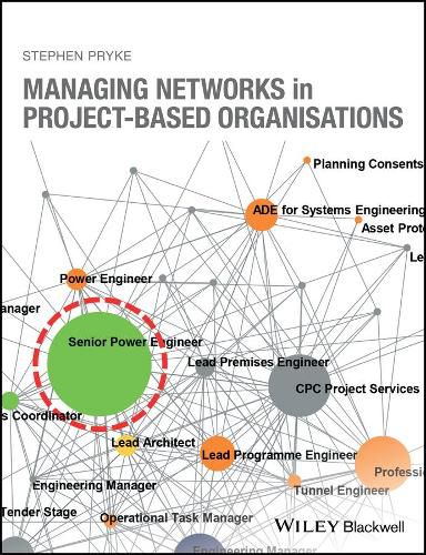 Cover image for Managing Networks in Project-Based Organisations