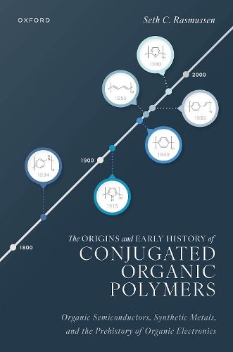 Cover image for The Origins and Early History of Conjugated Organic Polymers