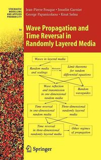 Cover image for Wave Propagation and Time Reversal in Randomly Layered Media