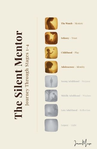 Cover image for The Silent Mentor - Journey Through Stages 1-4