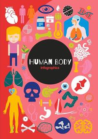 Cover image for Human Body