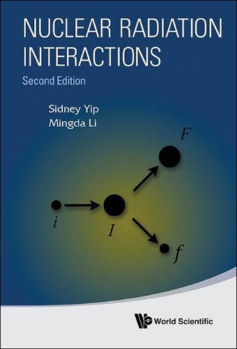 Cover image for Nuclear Radiation Interactions
