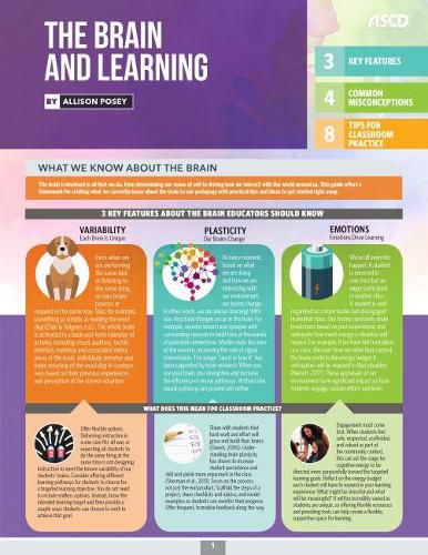 Cover image for The Brain and Learning: Quick Reference Guide