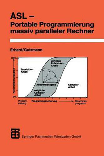 ASL -- Portable Programmierung Massiv Paralleler Rechner