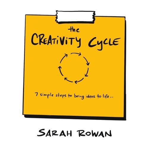 The Creative Cycle