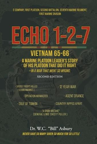 Cover image for Echo 1-2-7