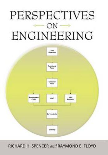 Cover image for Perspectives on Engineering