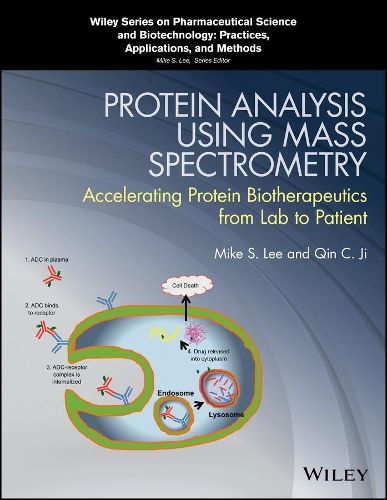Protein Analysis using Mass Spectrometry - Accelerating Protein Biotherapeutics from Lab to Patient