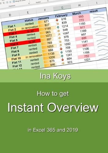 Cover image for How to get Instant Overview: In Excel 365 and 2019