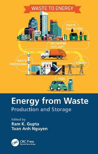 Cover image for Energy from Waste: Production and Storage