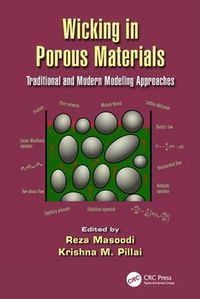 Cover image for Wicking in Porous Materials: Traditional and Modern Modeling Approaches