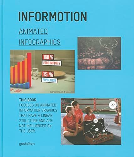 Cover image for Informotion: Animated Infographics
