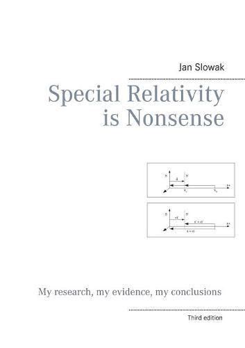 Cover image for Special Relativity is Nonsense