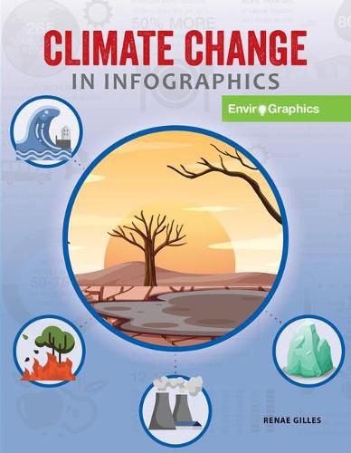 Cover image for Climate Change in Infographics