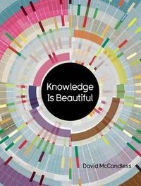 Cover image for Knowledge Is Beautiful