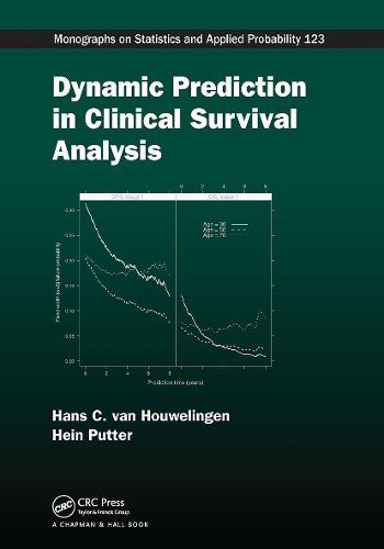 Dynamic Prediction in Clinical Survival Analysis