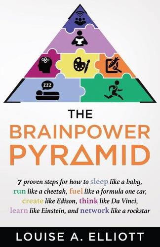 Cover image for The BrainPower Pyramid: 7 proven steps for how to Sleep like a Baby, Run like a Cheetah, Fuel like a Formula One Car, Create like Edison Think like Da Vinci, Learn like Einstein, And Network like a Rockstar!