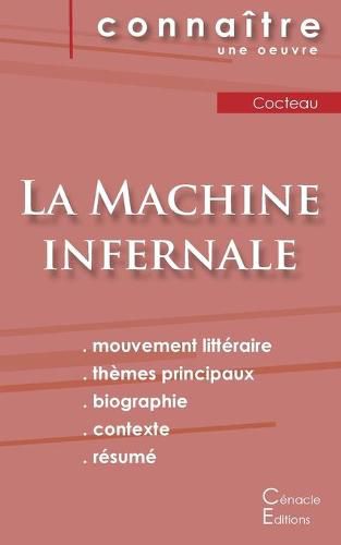 Fiche de lecture La Machine infernale de Jean Cocteau (Analyse litteraire de reference et resume complet)