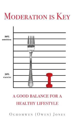 Cover image for Moderation is Key: A Good Balance for a Healthy Lifestyle