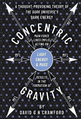 Cover image for Concentric Gravity